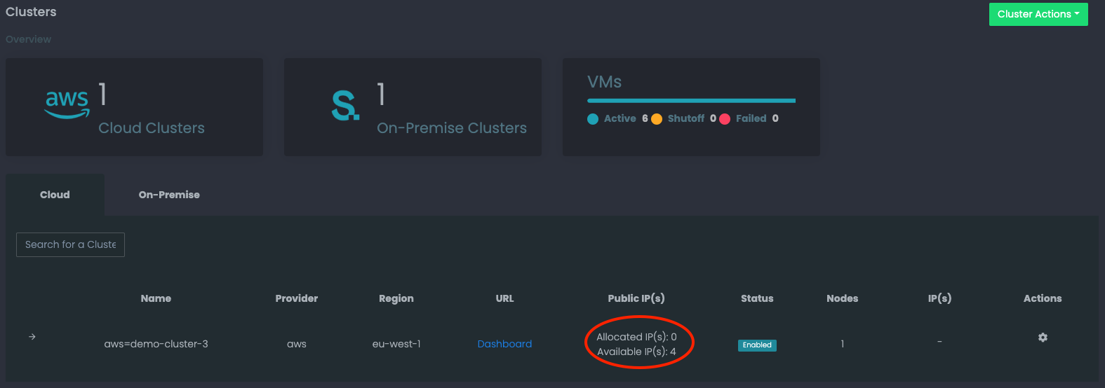 SIM2 allocate IP