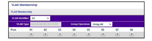 Netgear VLAN membership