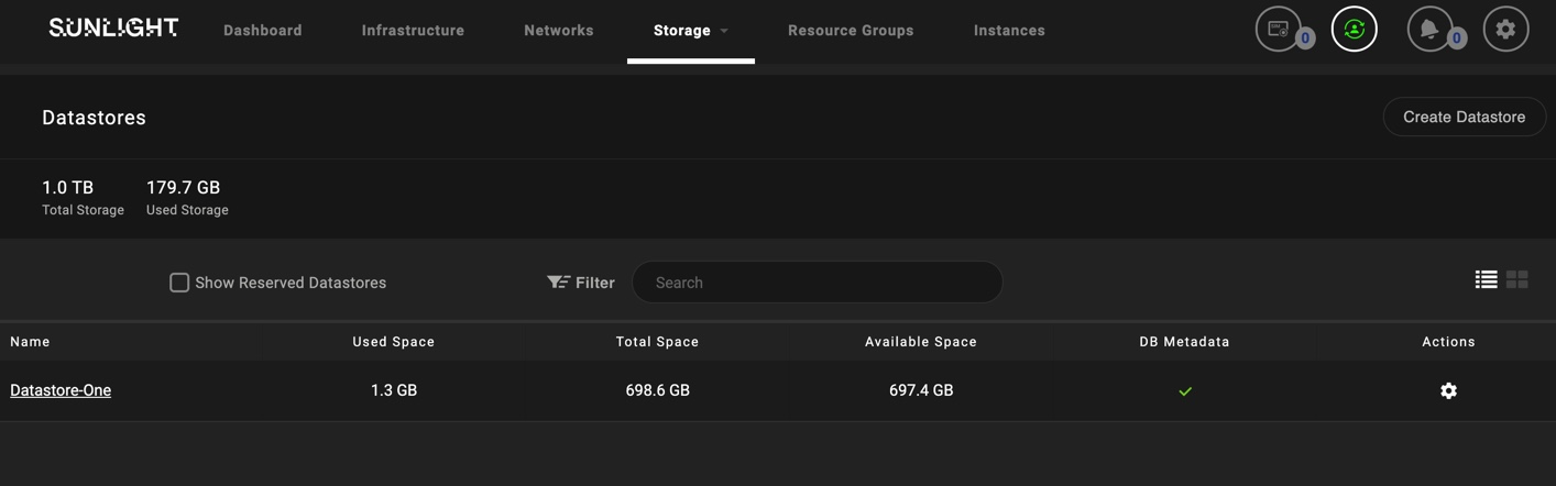 Existing Datastores