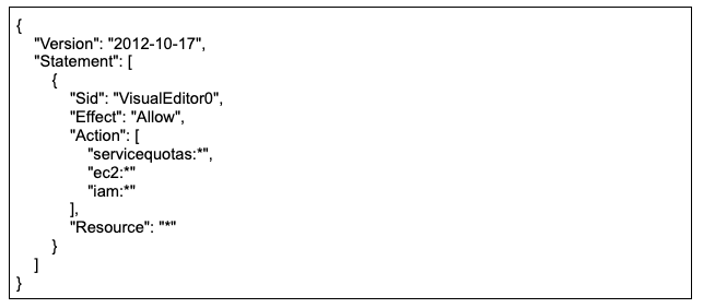 aws iam policy