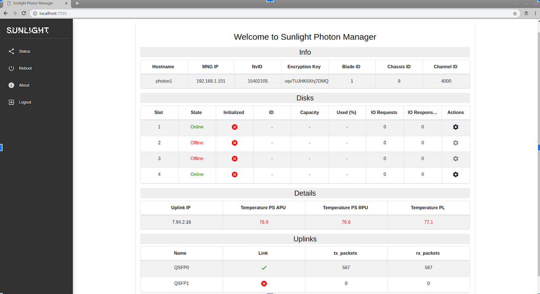 SPM main dashboard