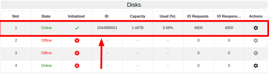 SPM disk initialization completed