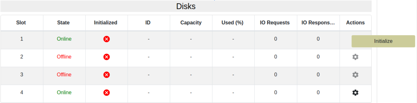 SPM Initialize NVMe disk